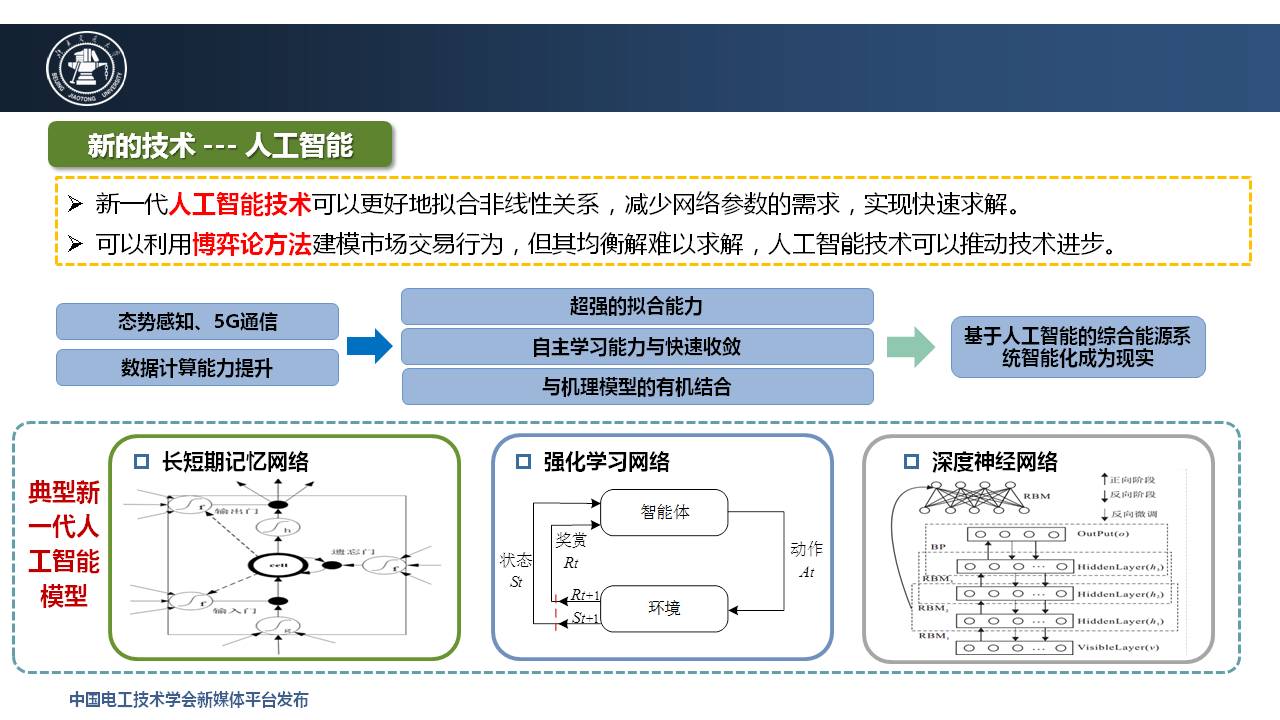 北京交通大学王小君教授：人工智能技术在综合能源系统中的应用