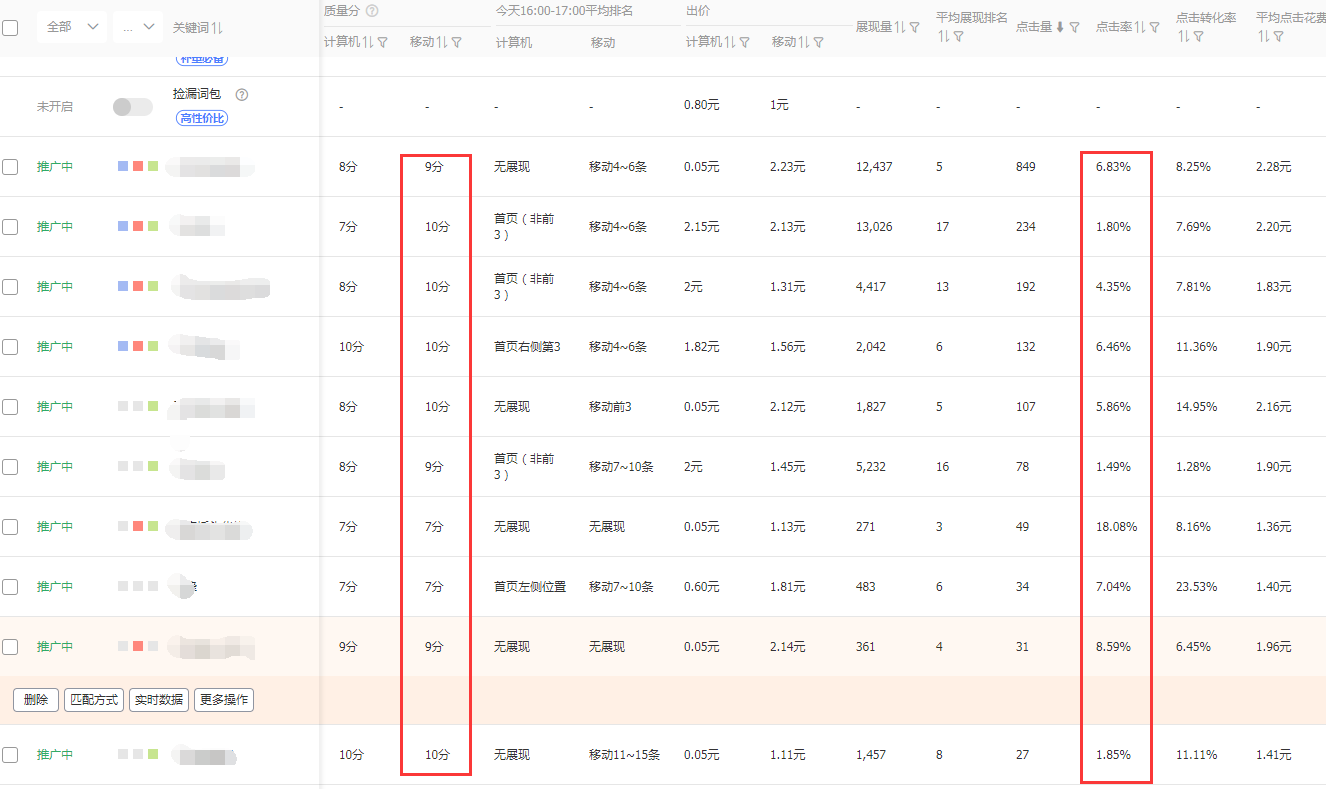 淘宝直通车一个人能点几次，如何降低淘宝直通车点击价格？