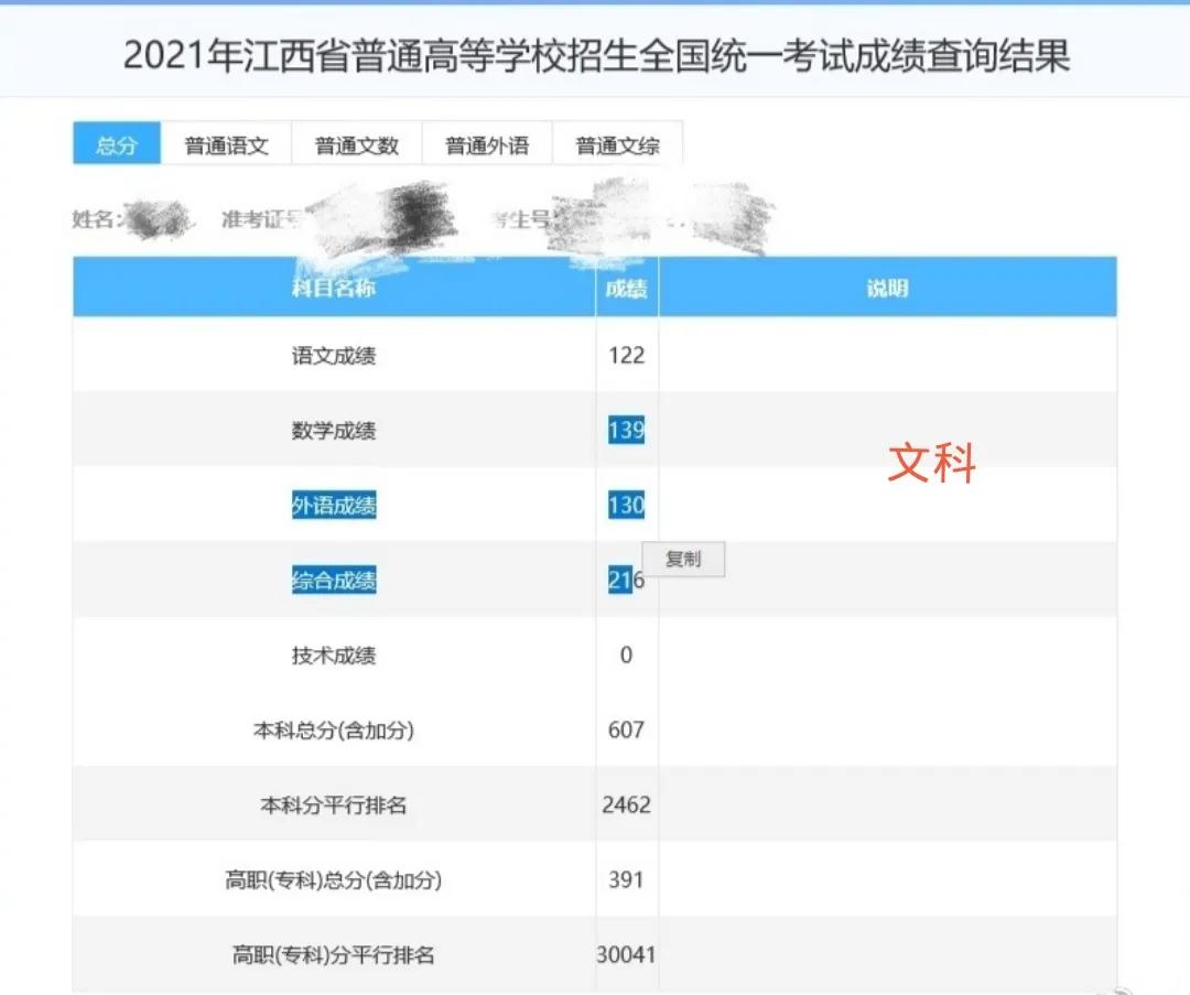 2021江西高考分数线和部分成绩排名，686分第35名，高分也多