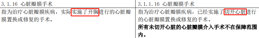达尔文3号—心血管保障最硬核