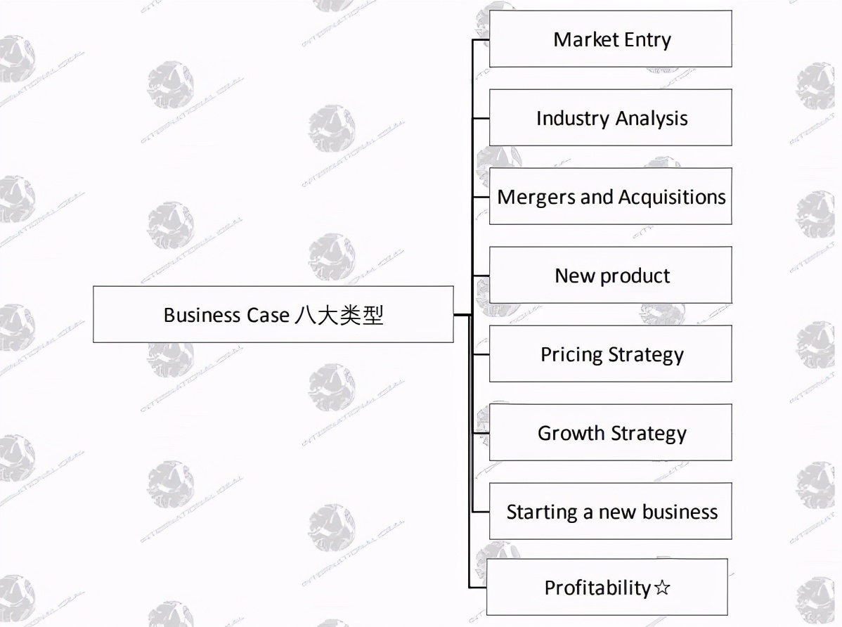深扒咨询女24小时私生活，刺激...