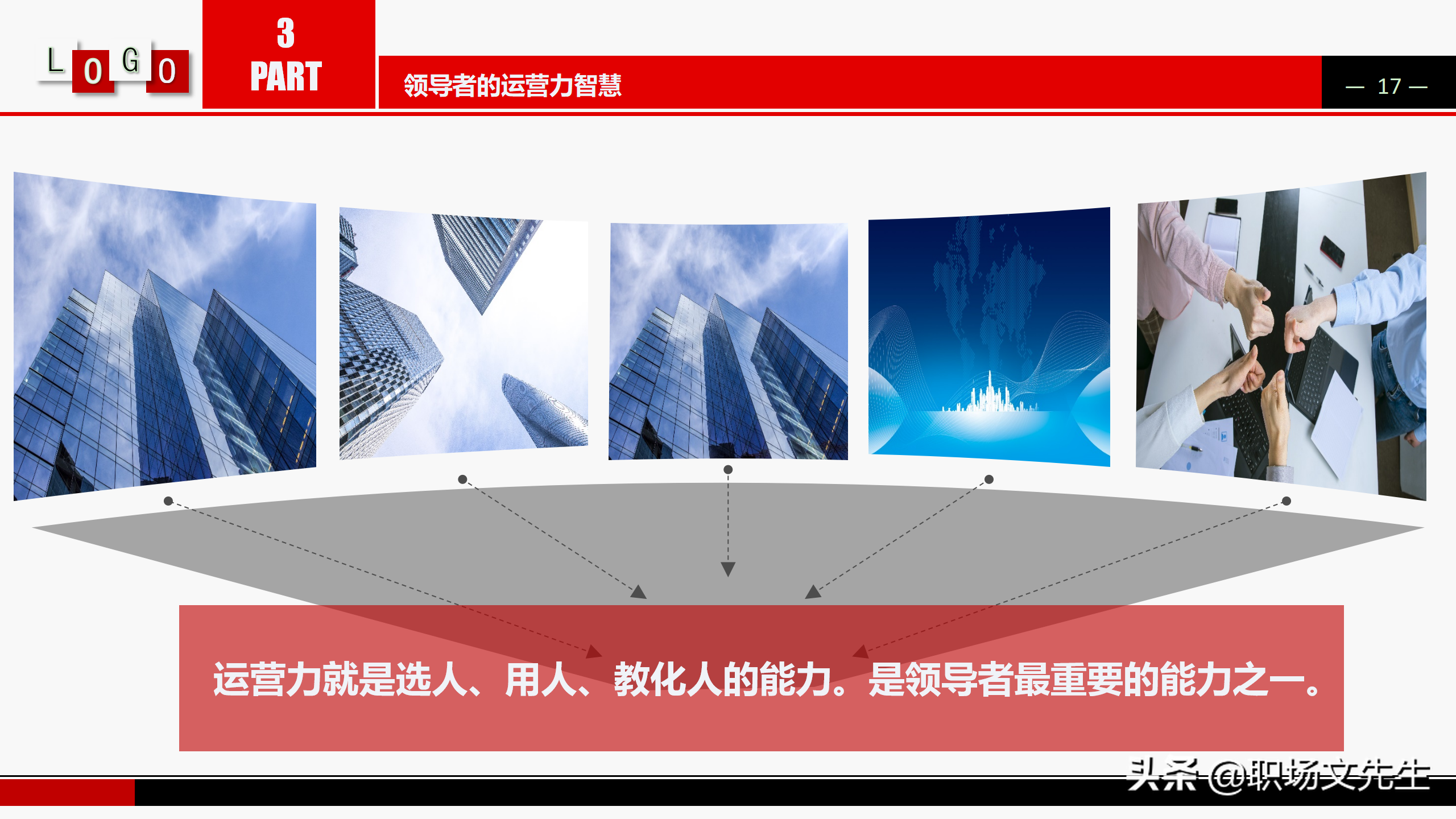 如何提升管理的基本功？360°领导力培训PPT课件，提升领导管理力