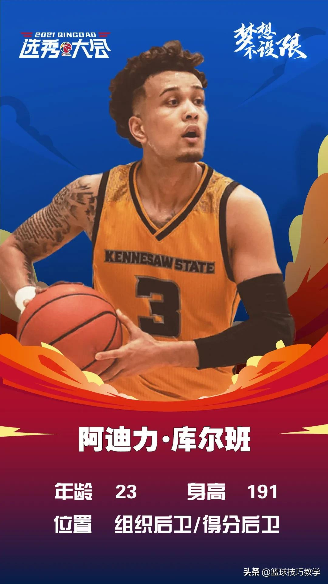 阿迪力cba选了哪个队(CBA状元又是NCAA球员！阿迪力也被选中！周楷恒落选CBA选秀)