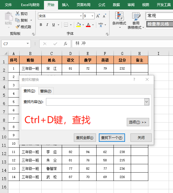 ctrld（ctrldelete有什么用）-第7张图片-尚力财经