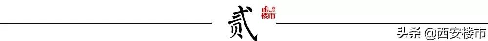 西安东郊经济适用房,西安东郊经济适用房房源