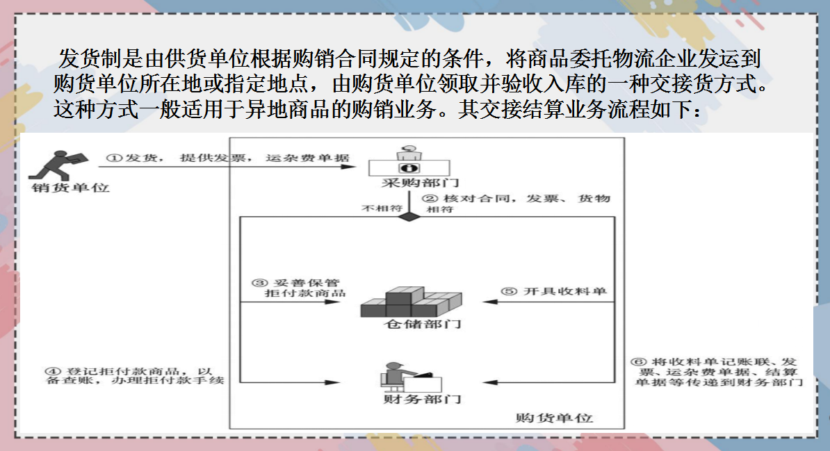 不懂商业行业会计核算怎么做？难怪老出错！学会这些轻松搞定