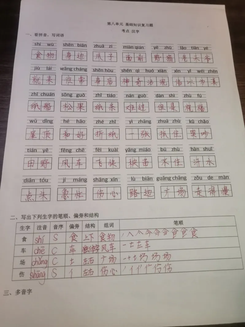 左顾右盼的近义词(左顾右盼的近义词义词)-币圈之家