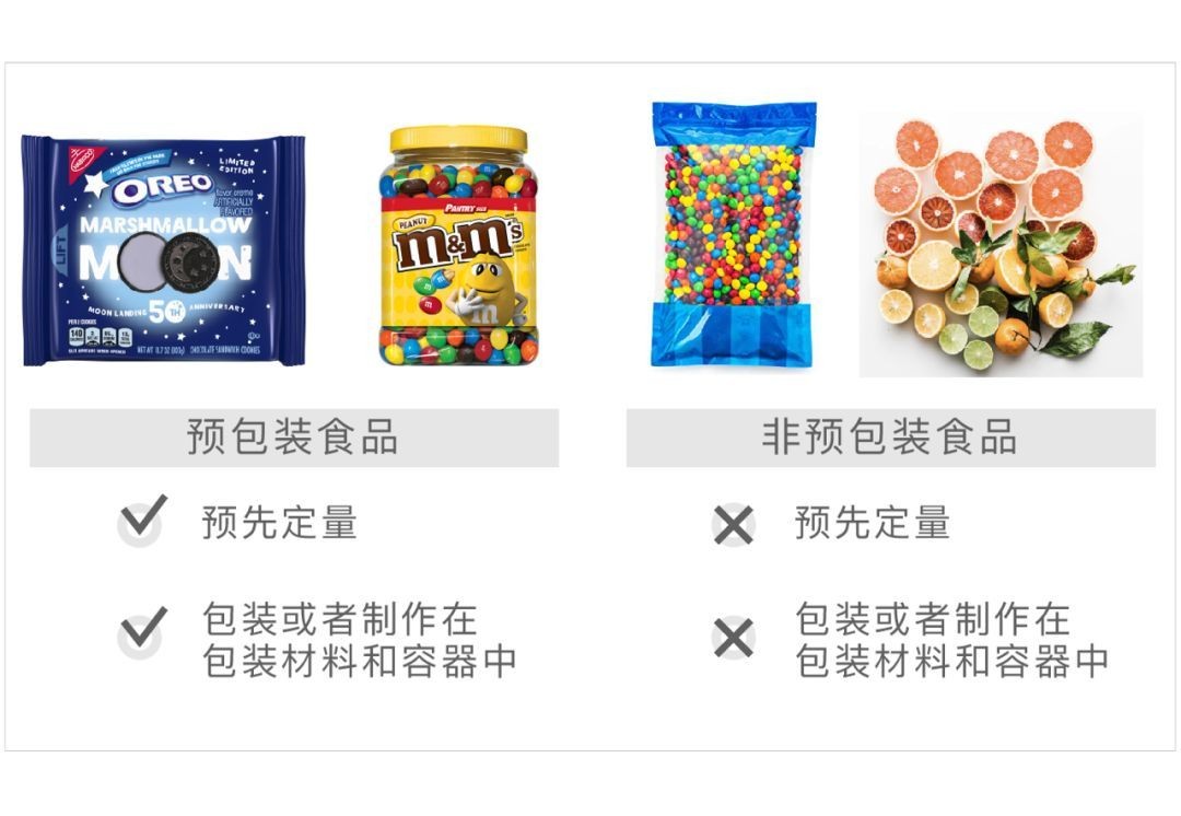 预包装食品备案与食品经营许可证是什么关系？