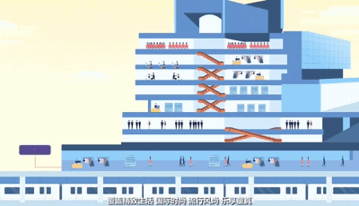 西门最新逛耍地，就在地铁7号线上！