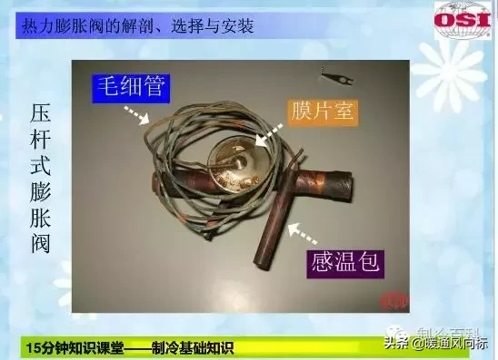 热力膨胀阀及工作原理