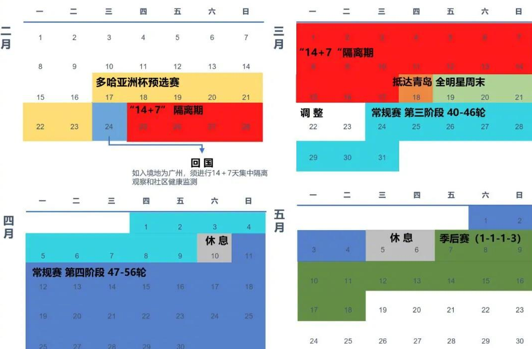 单场淘汰制是什么意思(脑子有坑！CBA季后赛再出单场淘汰制，有意思吗？)