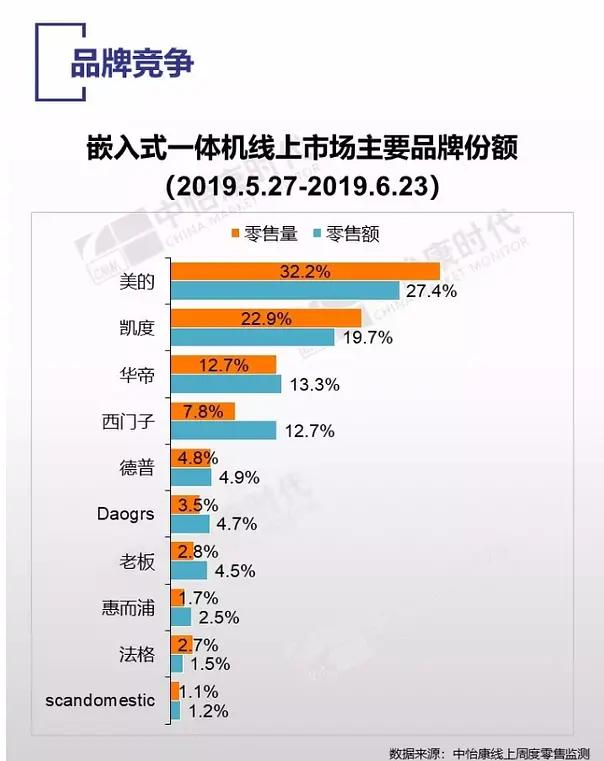 烤箱可以用什么材质的容器（烤箱可以用什么材质的容器加热）-第4张图片-科灵网