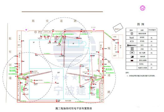 老安全员用心整理的电气安全，隐患图集（一）