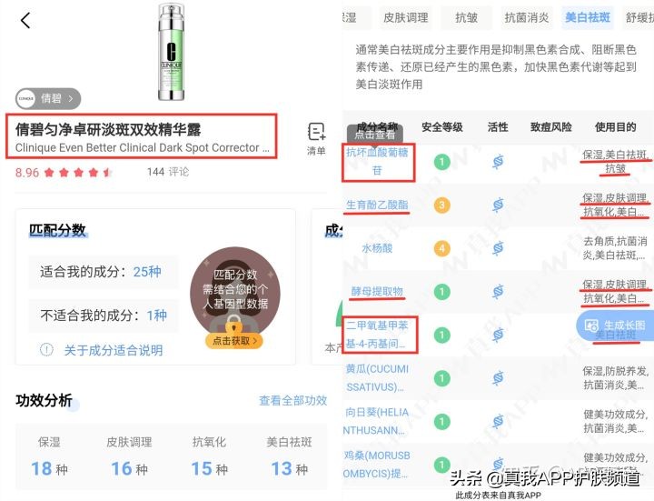 用了这么多护肤品，只有这些让人产生“跪感”！日本HABA荣登榜首
