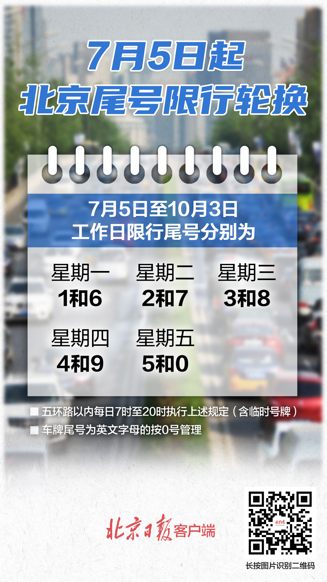 进京限号,2022年外地车进京限号