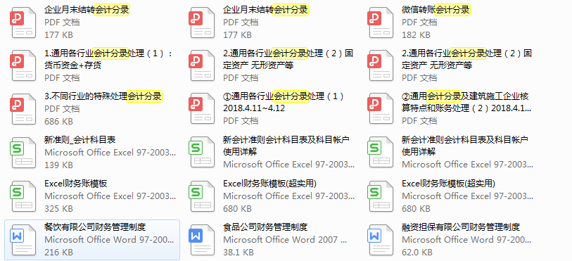 会计基础知识大全！连从事工作多年的老会计都放不下，你还不快学