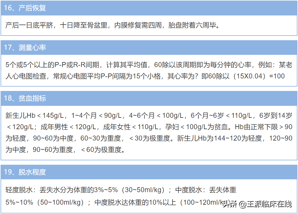 干货｜医学必备：临床医学考试及实际工作中常用到的计算公式