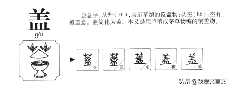经典文言文赏析 | 晋平公游于河