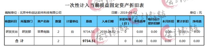 硬核！朋友应聘软件开发会计：51笔真账业务处理，老板直定月薪8K