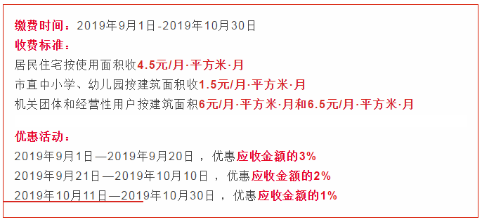 山西11地市供暖时间、价格确定！太原还是3.6元，大同已开始供热