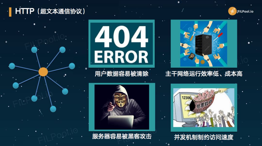 宁肯错杀一千也不能放过的IPFS