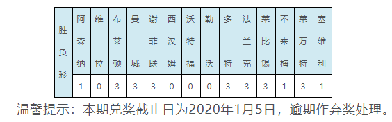 恒大拜仁657(巴萨拜仁齐爆大冷 周六任九开2503注6298元)