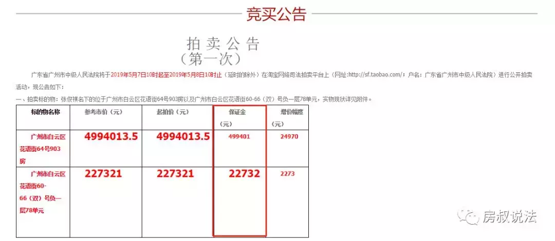 不用一次性付款！法拍房按揭贷款该怎么做？