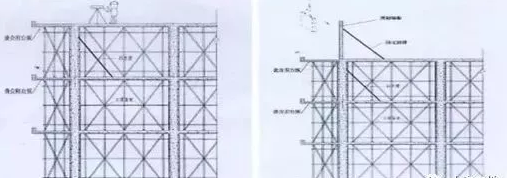 超级攻略！这几种装配式建筑预制构件如何拼装得又快又好？