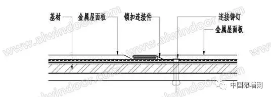 几种常用金属屋面系统应用的对比与浅析