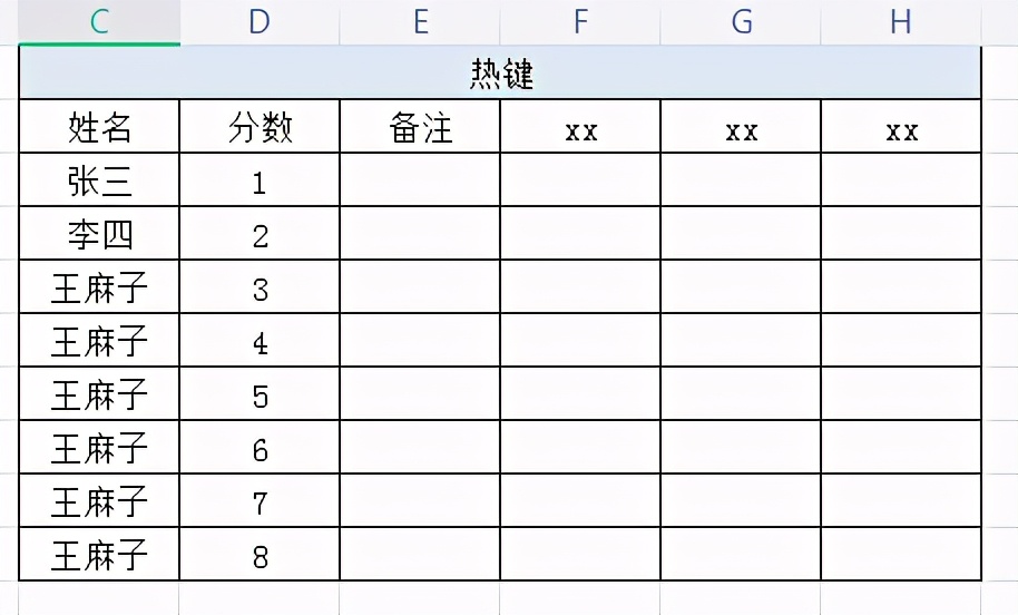 不会用WPS做表格？好好看完这篇简单的制作教程吧