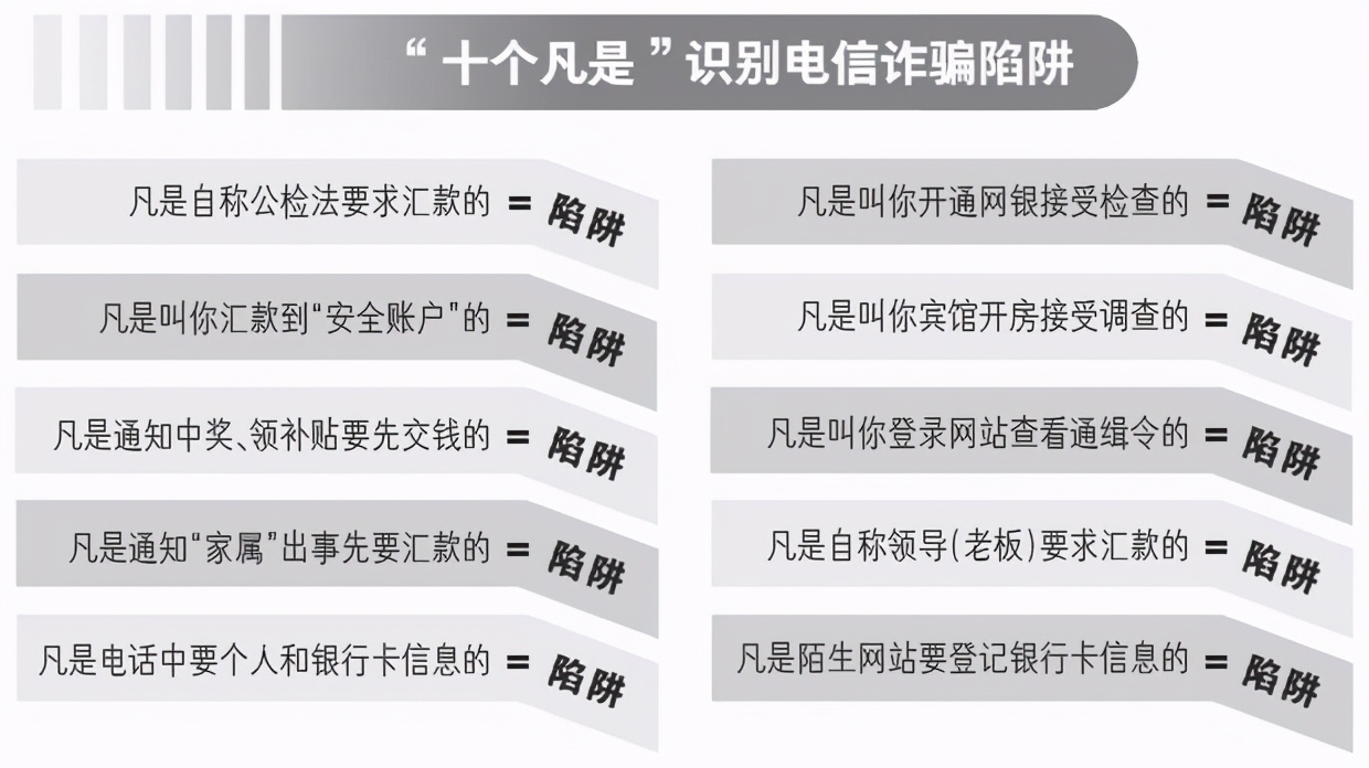 一个报警电话牵出两名“卡贩子” 短短一月时间，他俩倒卖电话卡四百七十余张