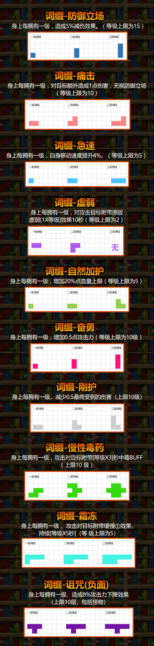 《我的世界》另类附魔组件“自由之书”让你的附魔更加丰富多彩