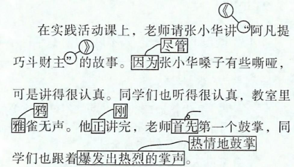 精品资料！语文五年级下册用修改符号修改病句和段落 单项练习