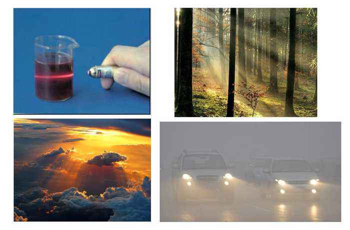 实际上在瑞利散射被提出之前,人们普遍认为天空的颜色与丁达尔效应有