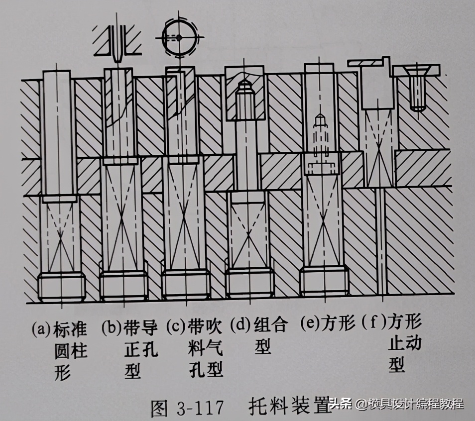 浮动导料和托料装置