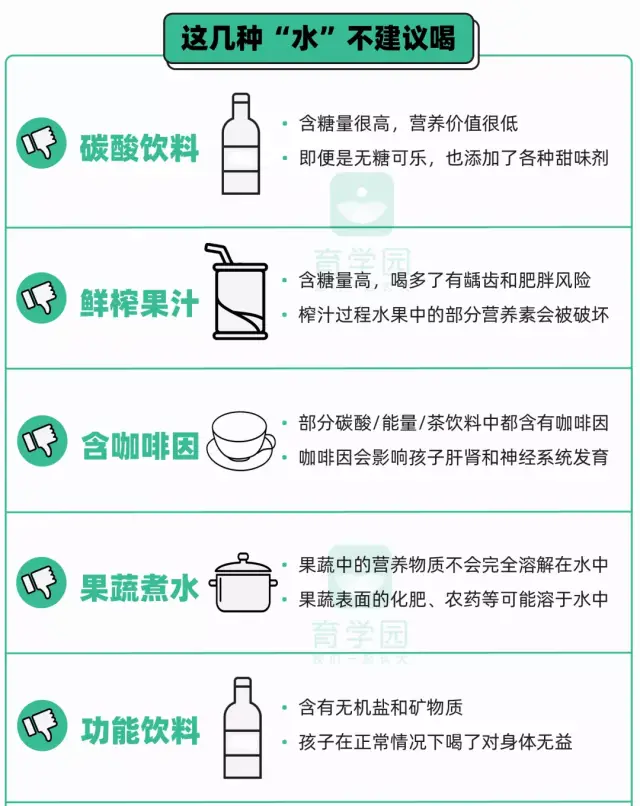 桶装水细菌爆表？饮水机长绿苔？夏天当心，别给孩子喝脏水