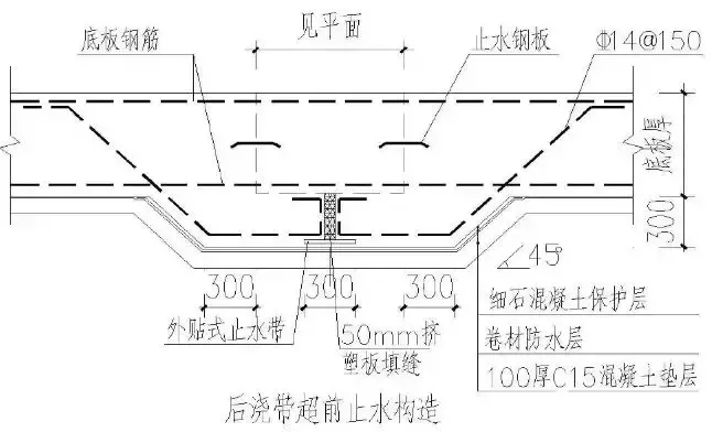 49个建筑防水工程标准化节点做法，轻松解决渗漏！