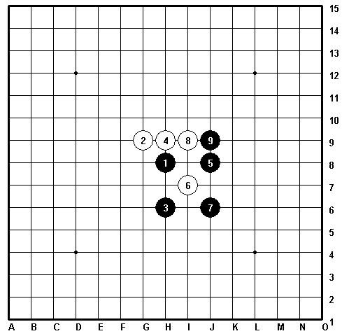 五子棋九大阵法，也许你没听说过，但平时就在使用哦