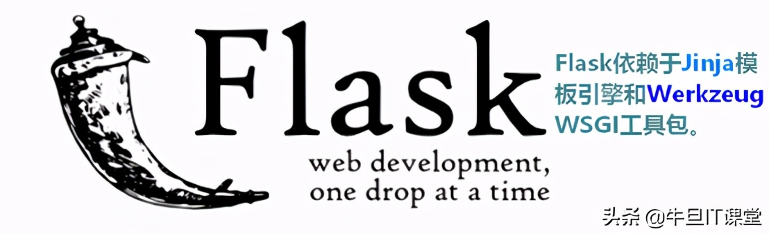 Python的Web框架介紹