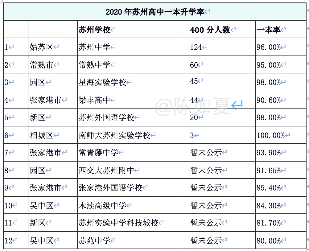 购房落户,购房落户需要什么手续