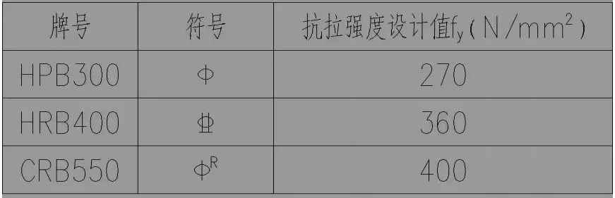 详解装配式建筑施工流程（图文并茂）