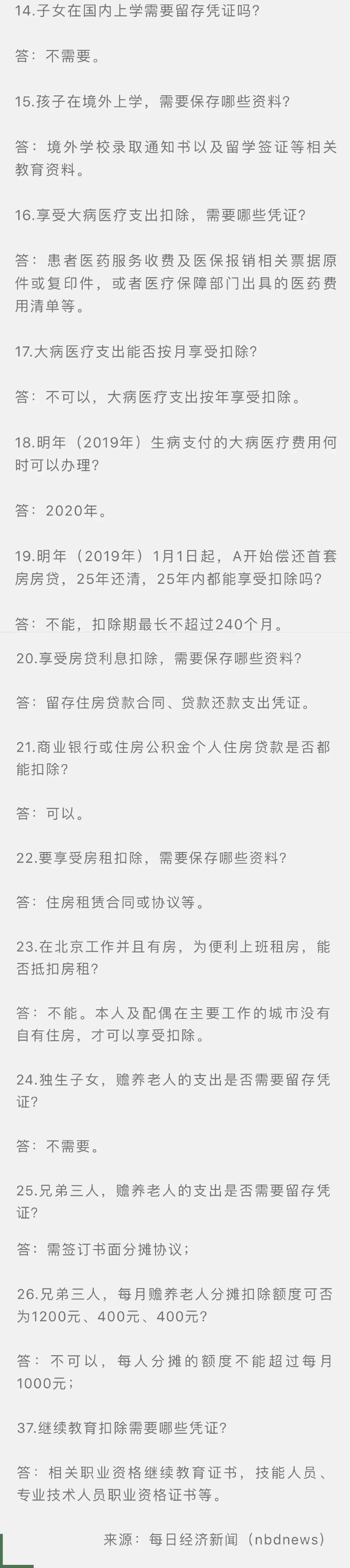 税改红利进一步释放楼市再来重磅：房贷利息抵个税 利好政策来了