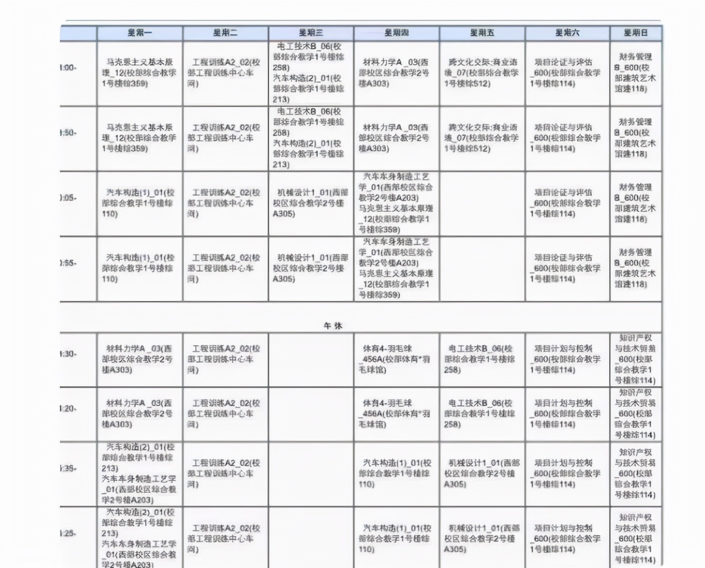 尽量争取好的名次吧(中山大学“新生课表”火了，周一到周五课程满满，学生集体吐槽)