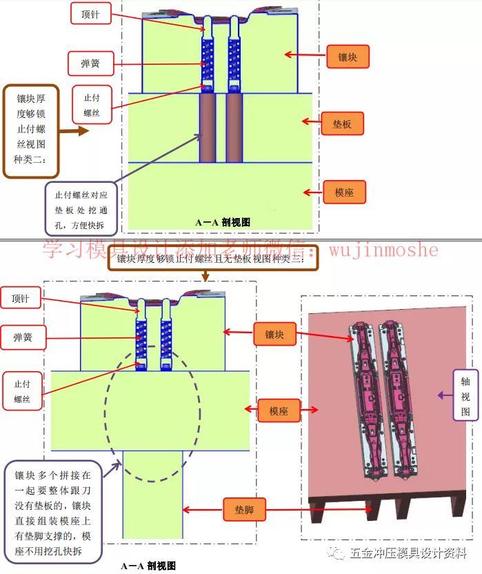 一篇文章教你螺丝、销钉、拔牙、顶针、导柱、氮气如何排布