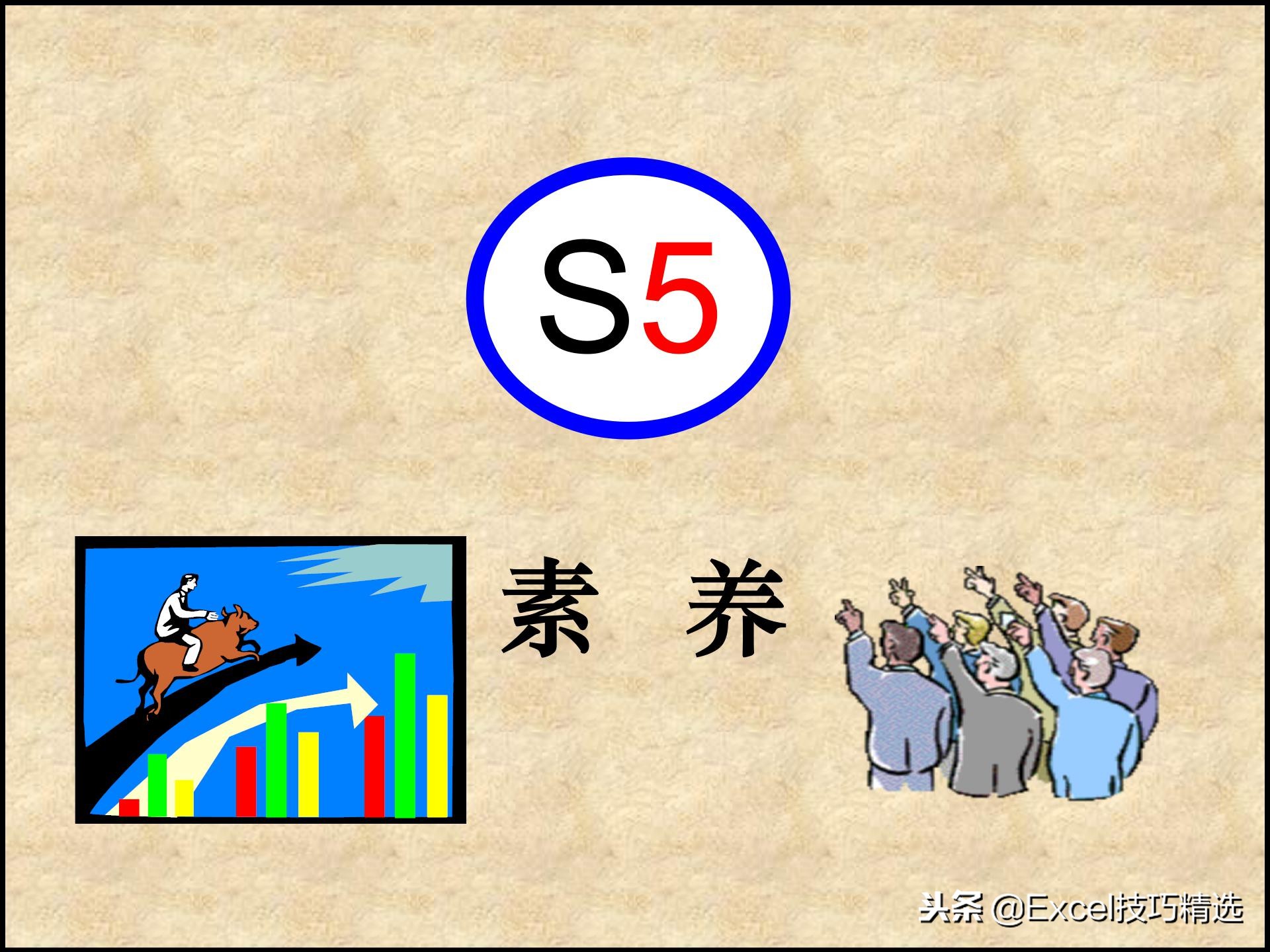 110页的精益生产管理5S培训课件，很棒的5S现场管理知识，推荐！