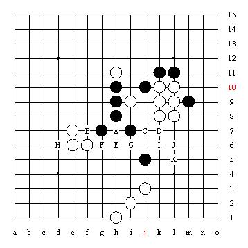 五子棋技巧图解「1」