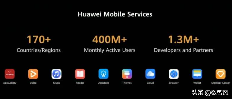 小米有黑科技解决安卓系统卡的问题？恐怕是治标不治本