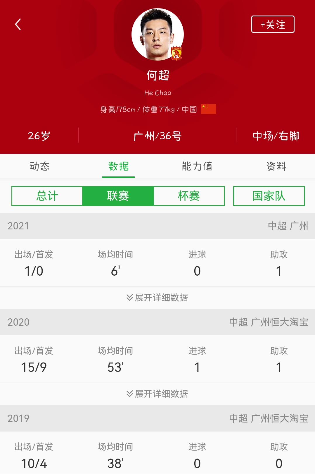 2026世界杯后备力量(2026世界杯国足后备力量能力分档)