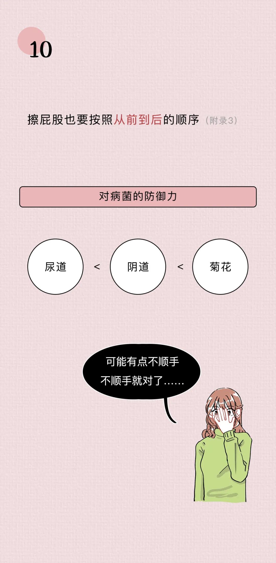 关于阴道，你必须知道的12个正经小知识
