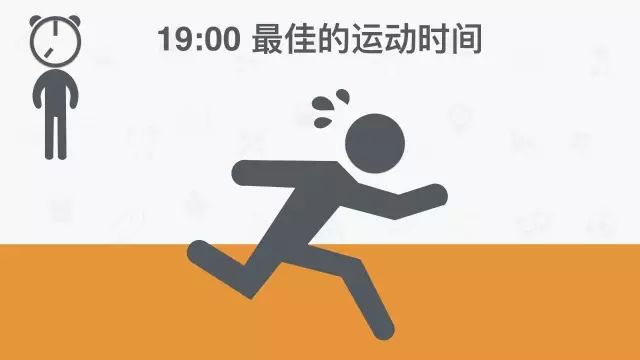 《最健康的作息表》